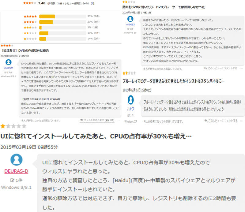 BurnAware Freeについてのユーザー評価