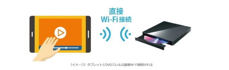 DVDミレルでDVD動画をタブレットで再生する
