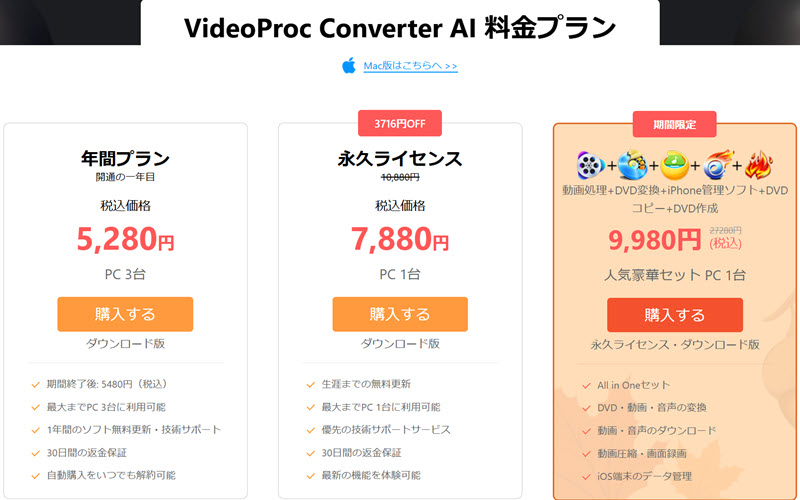 VideoProc Converterの価格