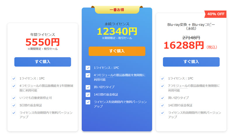 Leawo Blu-rayコピー有料版の価格