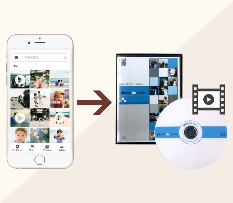 スマホ動画保存サービスキタムラ