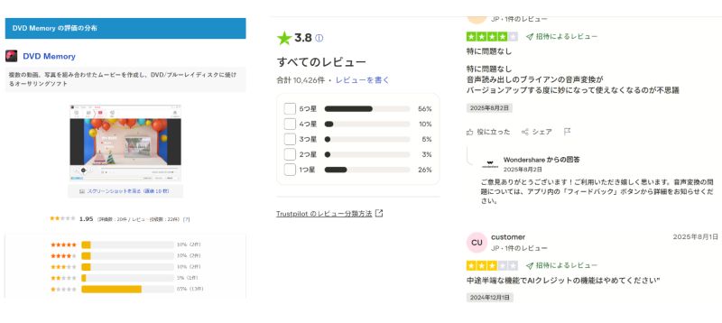 freesoft100とtrustpilotからのユーザー評価