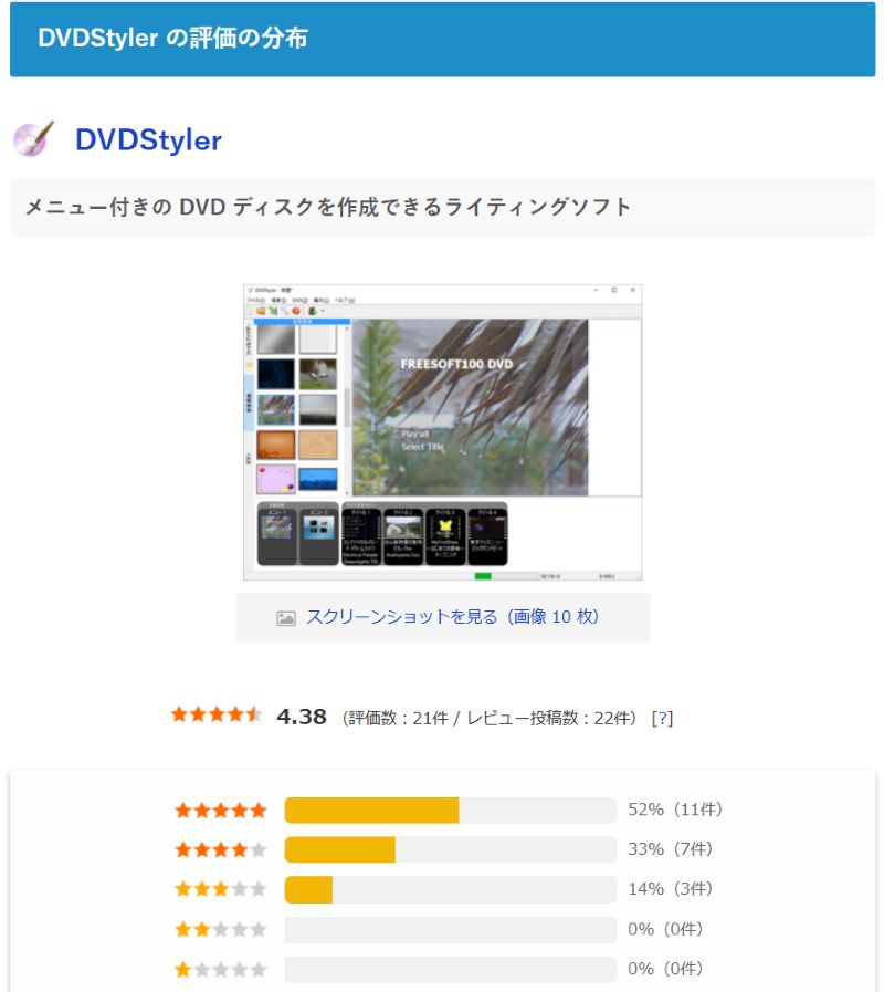 DVDStylerfreesoft評価