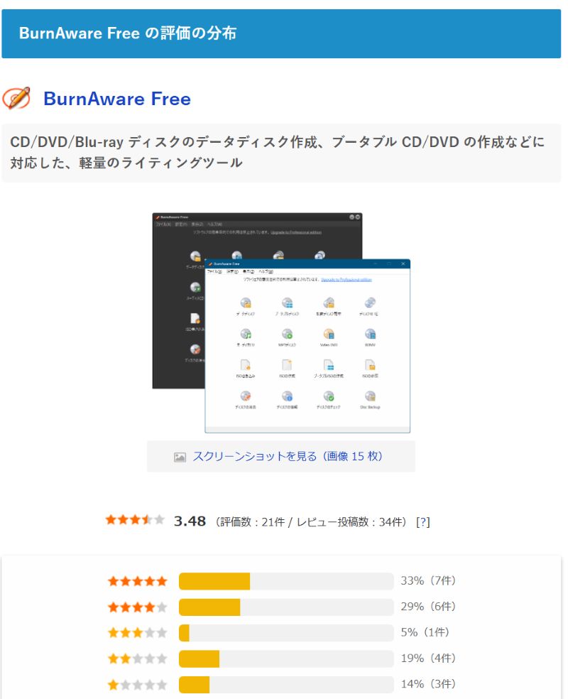 freesoftからのBurnAware Freeユーザー評価