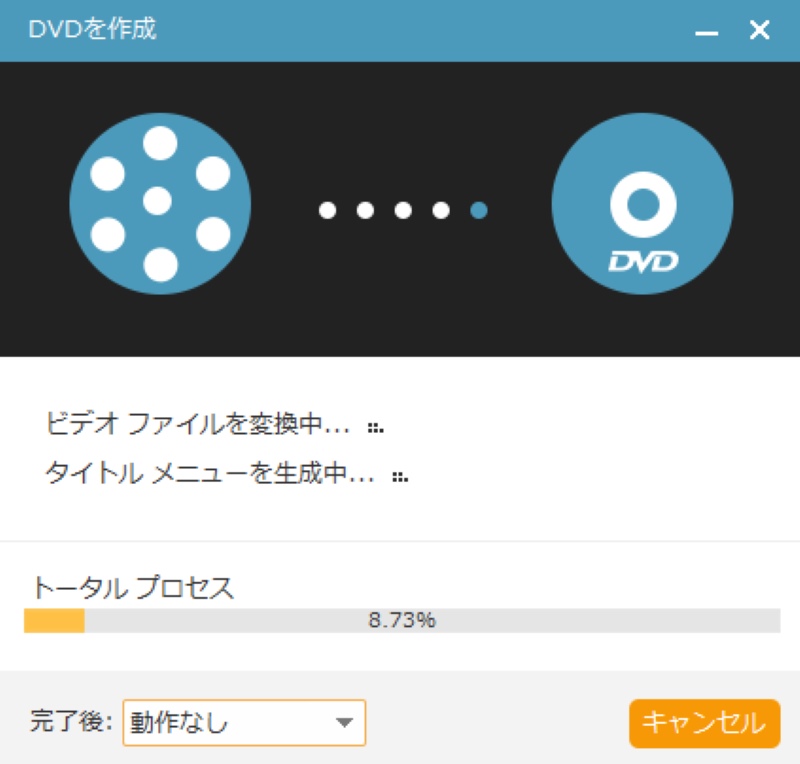 DVDへ書き込み中