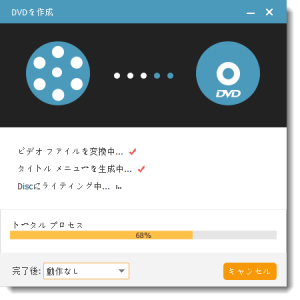 動画をDVDに焼く