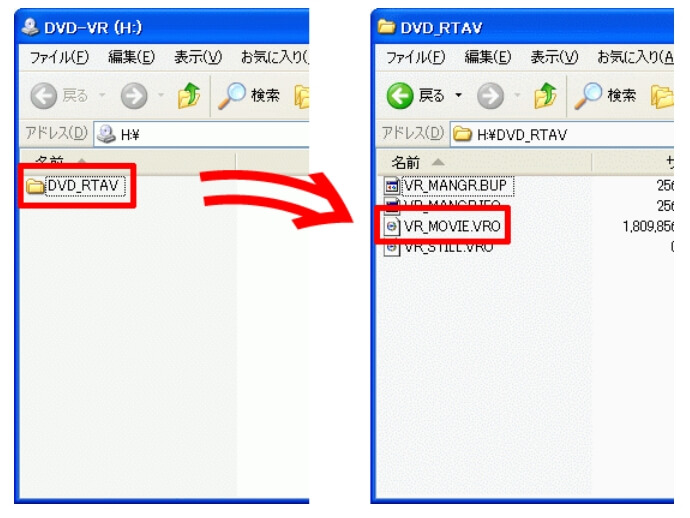 DVD_RTAVフォルダとVROファイル