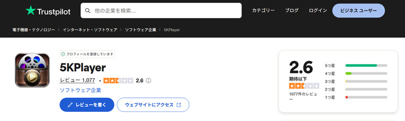 5Kプレイヤー実際のユーザー評価
