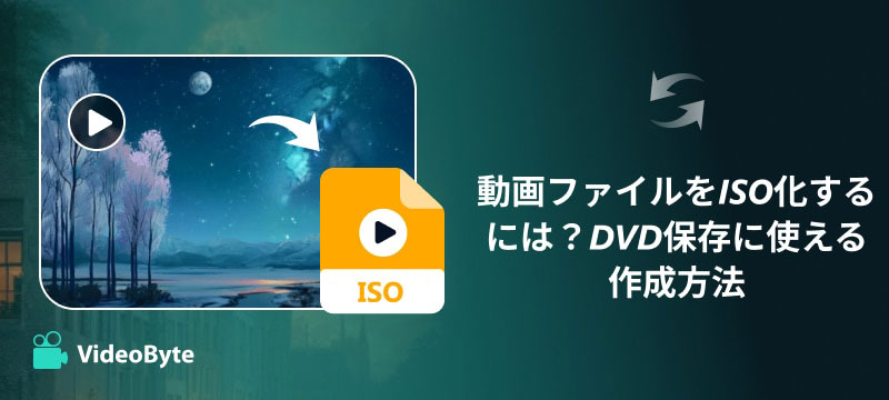 動画ファイルをISO化