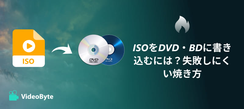 ISOをDVD・BDに書き込む